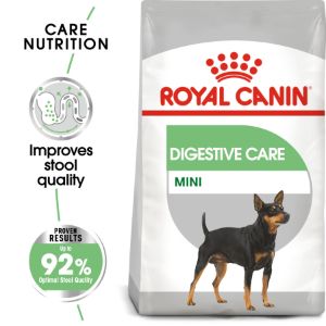 Royal Canin Mini Digestive Care Dog Food